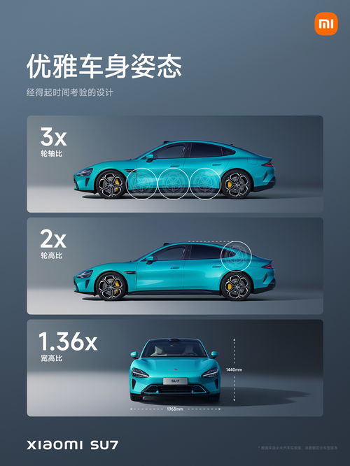 小米汽车有多少配色